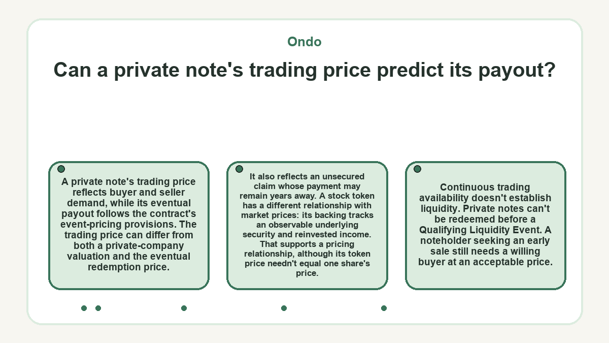 Illustration: Ondo: Can a private note's trading price predict its payout?