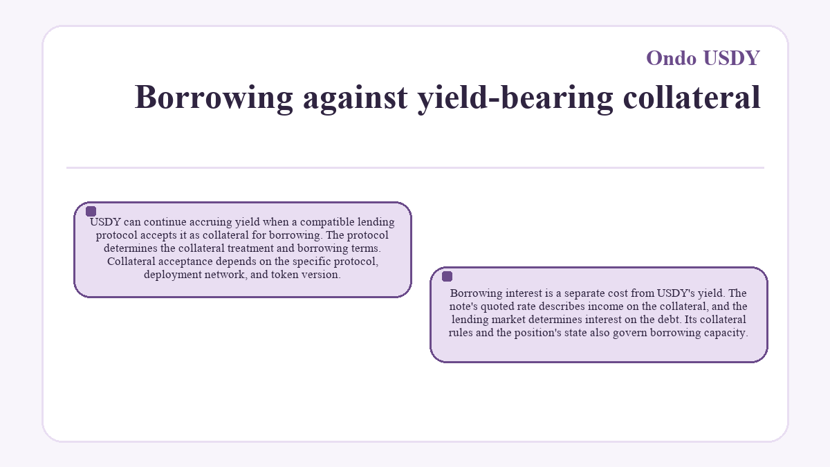 Visual summary: Ondo USDY: Borrowing against yield-bearing collateral